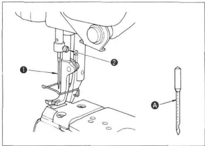 Technical diagram of a sewing machine with labeled parts and a close-up view of the needle tip labeled A.