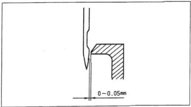 0~0.05mm