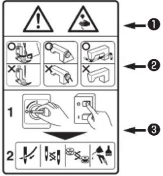 JUKI TSH-411 - (II) 警告絵表示および表示ラベルの説明 - 12