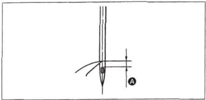 JUKI TSH-411 - 針と釜の位置を調整するには、 - 1