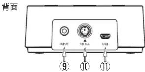 背面 INPUT T0 Rent USB ⑨ ⑩ ⑪