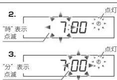 Audio-Technica AT-SP161i - 「アラーム/スリープの時間設定」 - 1