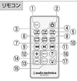 リモコン ① ② ③ ④ ⑤ ⑥ ⑦ ⑧ ⑨ ⑩ ⑪ ⑫ ⑬ ⑭ ⑮ ⑯ ⑰ ⑱ ⑲ ⑳ ⑴ ⑵ ⑶ ⑷ ⑧ ⑨ ⑩ ⑪ ⑫ ⑬ ⑭ ⑮ ⑯ ⑰ ⑱ ⑲ ⑳ ⑪ ⑫ ⑬ ⑭ ⑮ ⑯ ⑰ ⑱ ⑲ ⑳ ⑪ ⑫ ⑬ ⑭ ⑮ ⑯ ⑰ ⑱ ⑲ ⑳ ㉑ audio-technica RC SP161