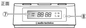 Audio-Technica AT-SP161i - 各部の名称と機能 - 4