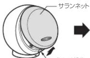 Audio-Technica AT-SP161i - ■ サランネットについて - 1