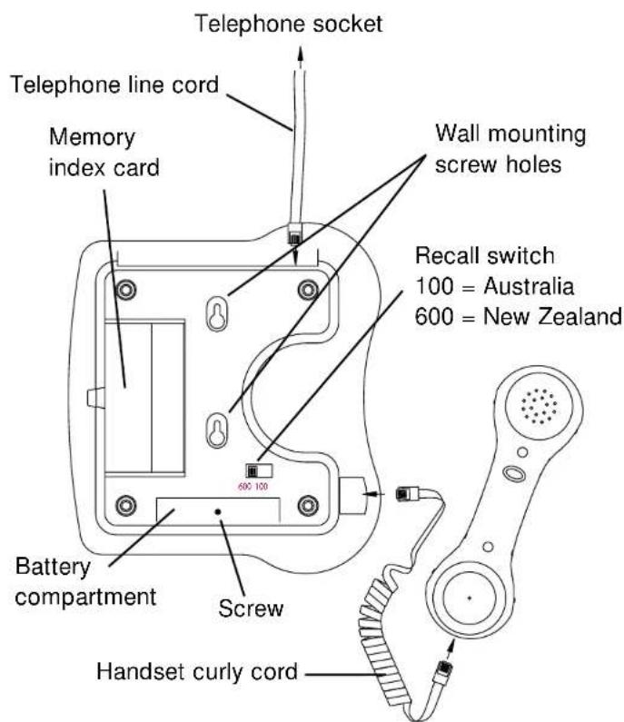 Telephone socket Telephone line cord Memory index card Wall mounting screw holes Recall switch 100 = Australia 600 = New Zealand Battery compartment Screw Handset curly cord