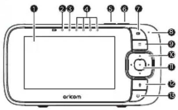 1 2 3 4 5 6 7 8 9 10 11 12 13 orkom
