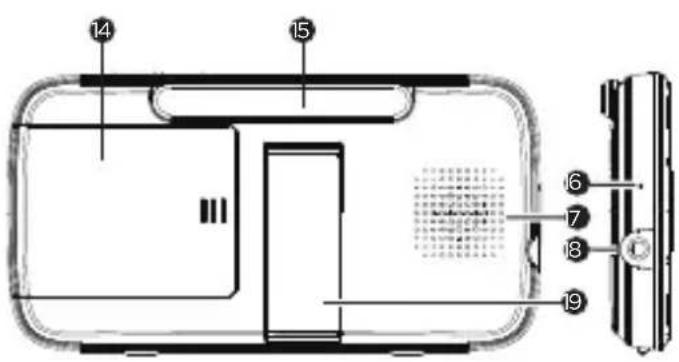 Technical diagram of a device with numbered components, likely a front panel or display unit