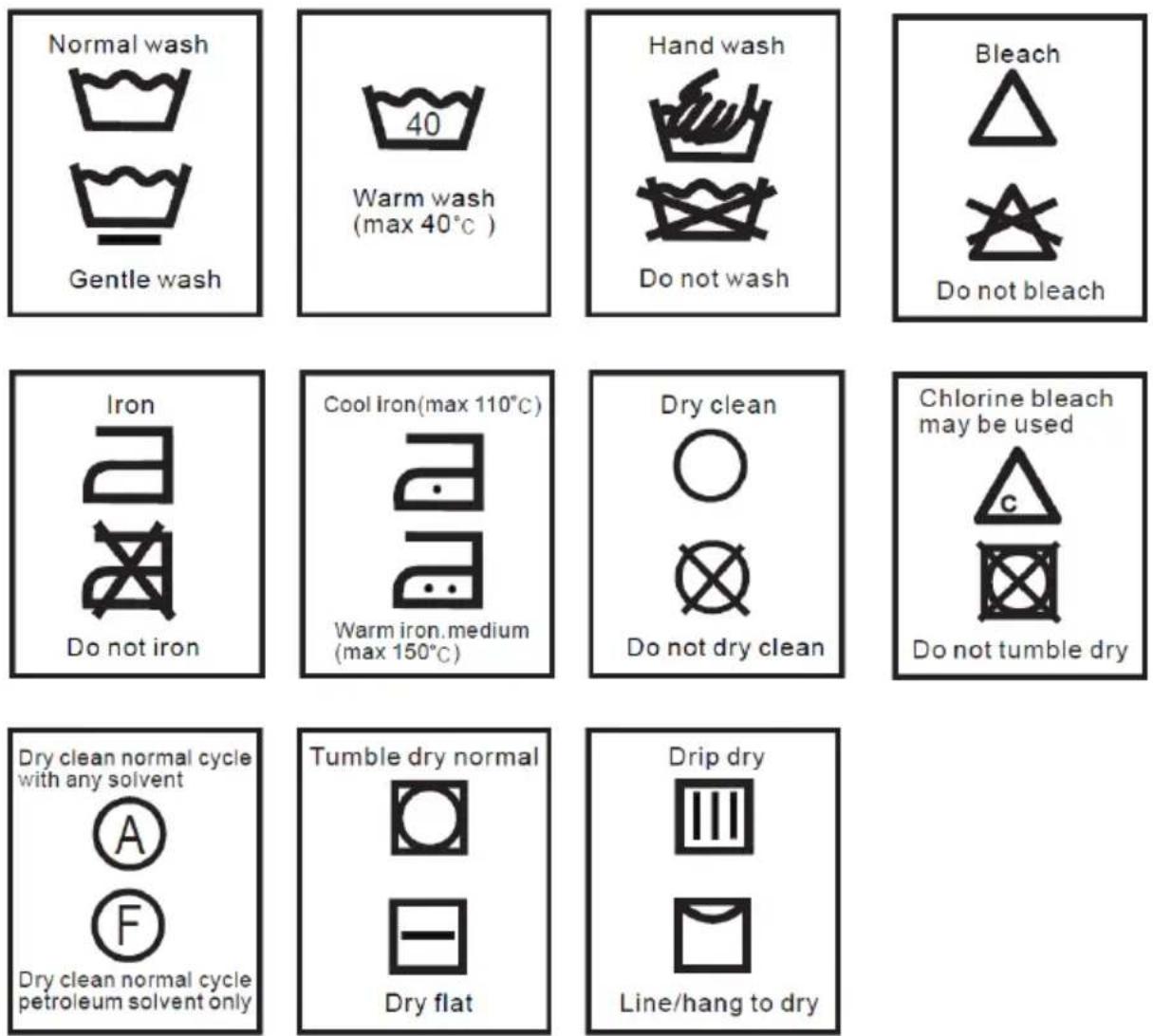 Seiki SC-1000AU7TL - WASH CARE SYMBOLS - 1