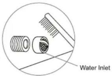 Water Inlet
