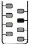 Seiki SC-1000AU7TL - LOAD RECOMMENDATIONS - 5