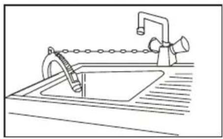 Seiki SC-5500AU7TL - For upper drain system - 1