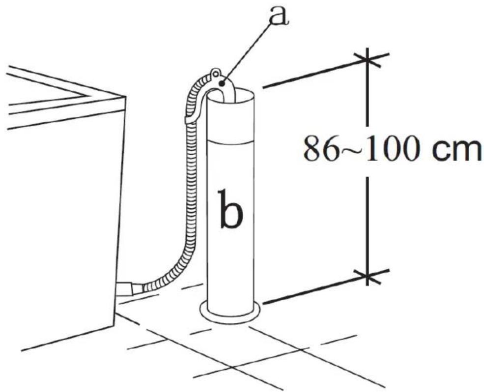 a 86~100 cm b
