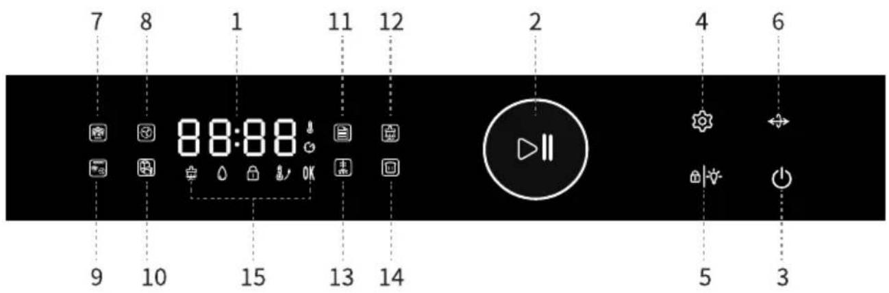 7 8 1 11 12 2 4 6 9 10 15 13 14 5 3