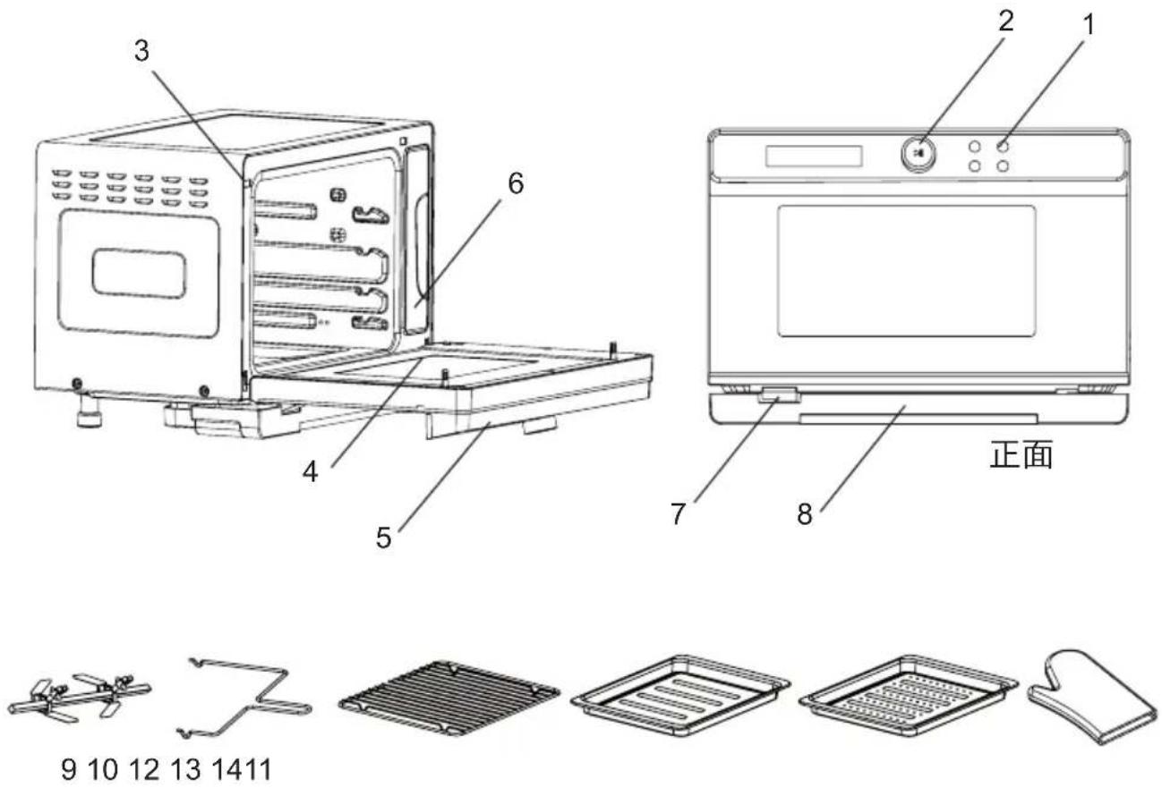 GEMINI GSO40 - 部件示意图 - 1