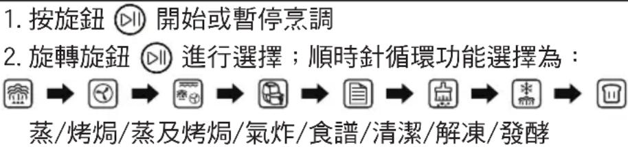 GEMINI GSO40 - 使用說明 - 2