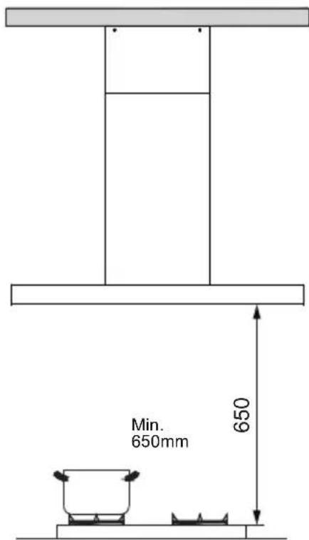 Min. 650mm 650