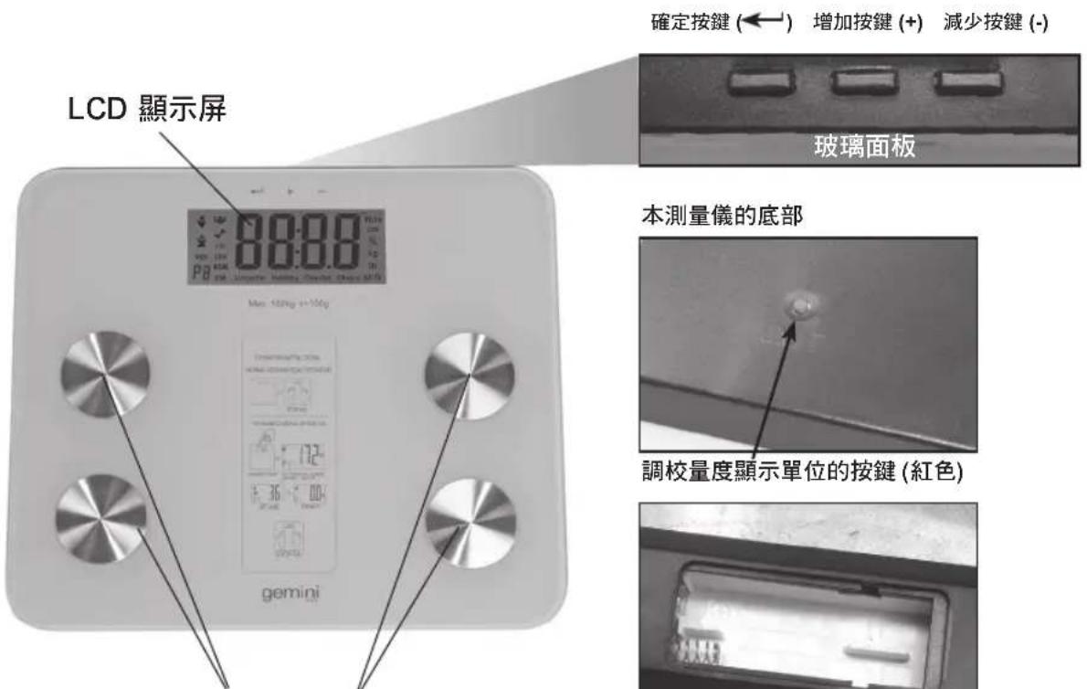 LCD 顯示屏 80:00 P8 Min. 100kg x+100g gemini 確定按鍵 (←) 增加按鍵 (+) 減少按鍵 (-) 玻璃面板 本測量儀的底部 調校量度顯示單位的按鍵 (紅色)