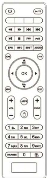 MUTE OFF FAV PVR INFO SUBT AUDIO HOME OTV OK PR+ PR- MINI RNT VOL APPS PAGE - 1 2 ABC 3DEF 4 GHI 5 JKL 6 MNO 7 PQRS 8 TUV 9 WXYZ BROWSER 0 DEL -