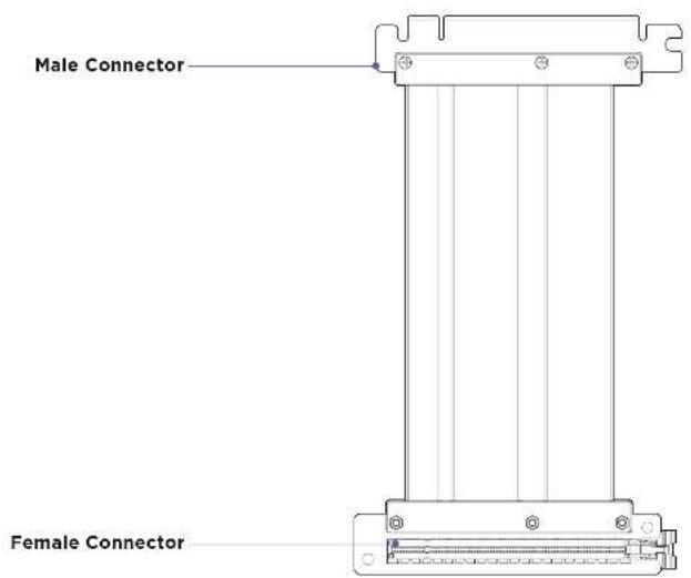 Male Connector Female Connector