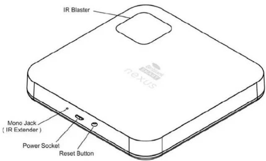 IR Blaster Mono Jack ( IR Extender ) Power Socket Reset Button