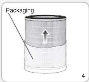 Packaging 4