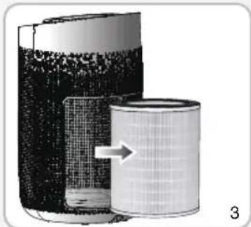 Cuckoo CAC-J1510FW - How to Replace Filter - 3