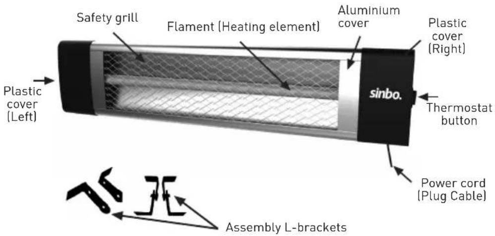 Safety grill Flament (Heating element) Aluminium cover Plastic cover (Right) Plastic cover (Left) sinbo. Thermostat button Power cord (Plug Cable) Assembly L-brackets