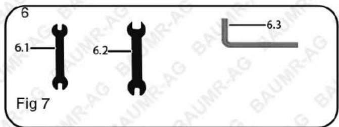 6 6.1 ———— 6.2 ———— Fig 7 6.3