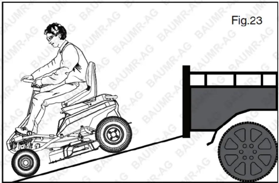 Baumr-AG 360RX - Transporting the Mower - 1