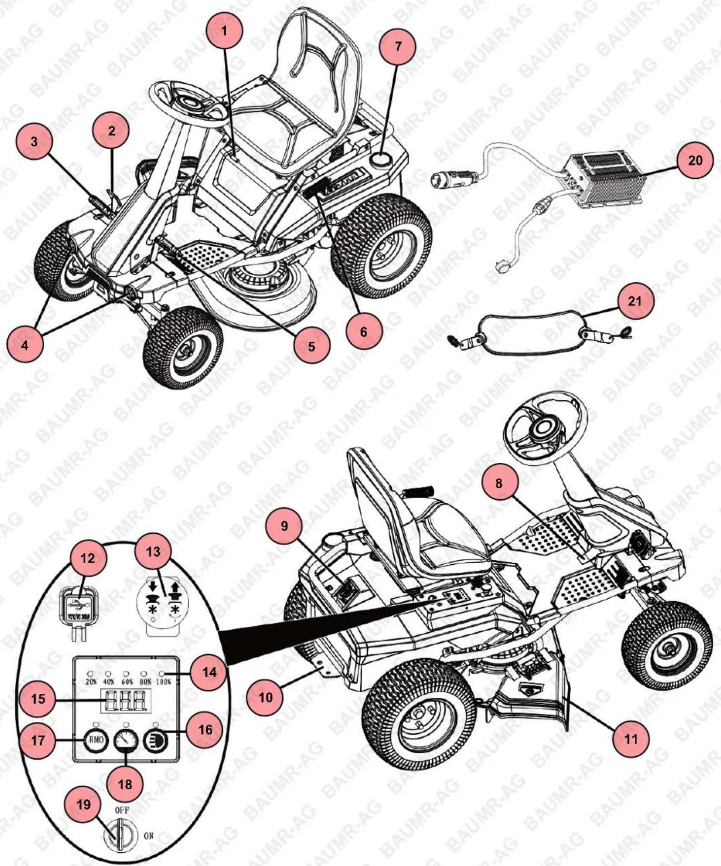 Technical diagram of a car's internal components and wiring, including labeled parts and control panel with Chinese annotations.