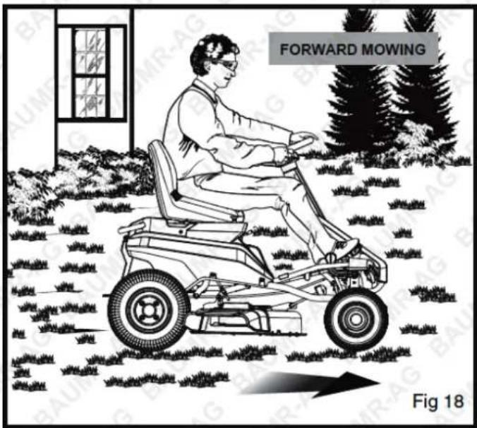 FORWARD MOWING Fig 18