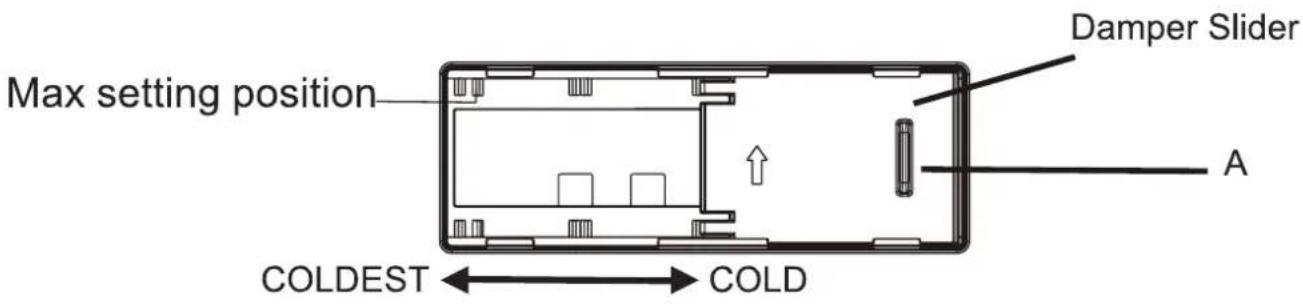 Max setting position Damper Slider A COLDEST ←→ COLD
