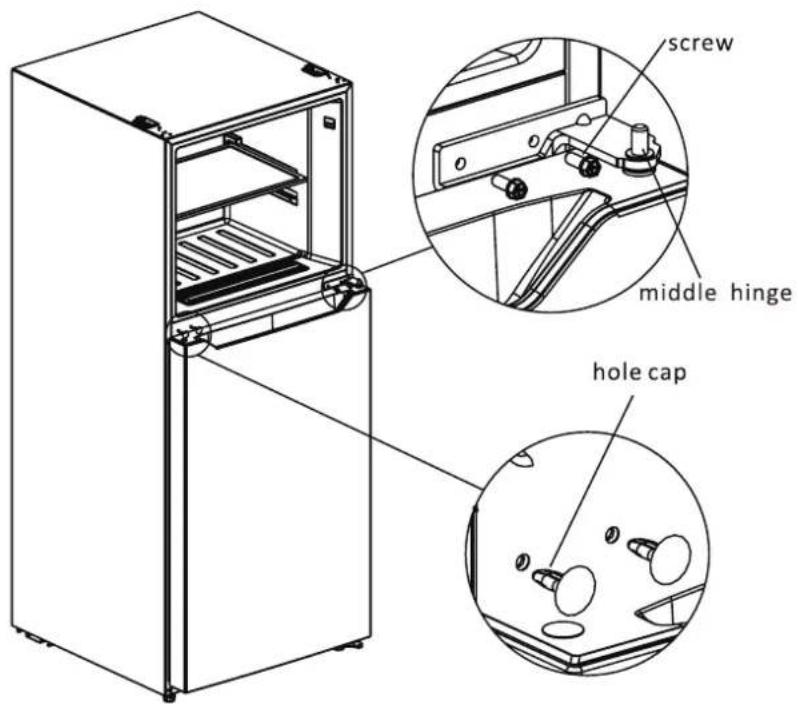 screw middle hinge hole cap