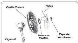 Pantilla Trasora Helica Tuerca de Plastica Tapa de Ventilador Figura 8