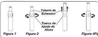 Figura 1 Figura 2 Tuboria de Extension Tuerca de Ajuste de Altura Figura 4Fig
