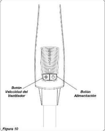 Botón Velocidad del Ventilador Botón Alimentación Figura 10