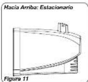 Lasko S18355 - FUNCIONAMIENTO - 2