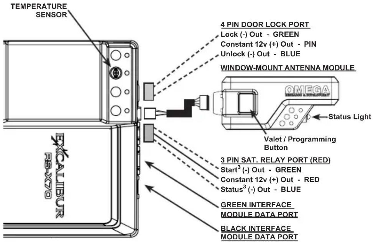 TEMPERATURE SENSOR 4 PIN DOOR LOCK PORT Lock (-) Out - GREEN Constant 12v (+) Out - PIN Unlock (-) Out - BLUE WINDOW-MOUNT ANTENNA MODULE OMEGA Status Light Valet / Programming Button 3 PIN SAT. RELAY PORT (RED) Start³ (-) Out - GREEN Constant 12v (+) Out - RED Status³ (-) Out - BLUE GREEN INTERFACE MODULE DATA PORT BLACK INTERFACE MODULE DATA PORT FXCALIBUR RS-X70
