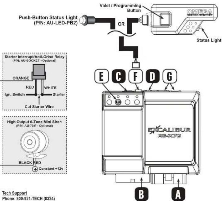 Push-Button Status Light (P/N: AU-LED-PB2) Valet / Programming Button OR OMEGA Status Light Starter Interrupt/Anti-Grind Relay (P/N: AU-SOCKET - Optional) ORANGE RED WHITE Ign. Switch Starter Cut Starter Wire High Output 6-Tone Mini Siren (P/N: AU-73M - Optional) BLACK ED Constant +12v EXCALIBUR RS-X70 Tech Support Phone: 800-921-TECH (8324)
