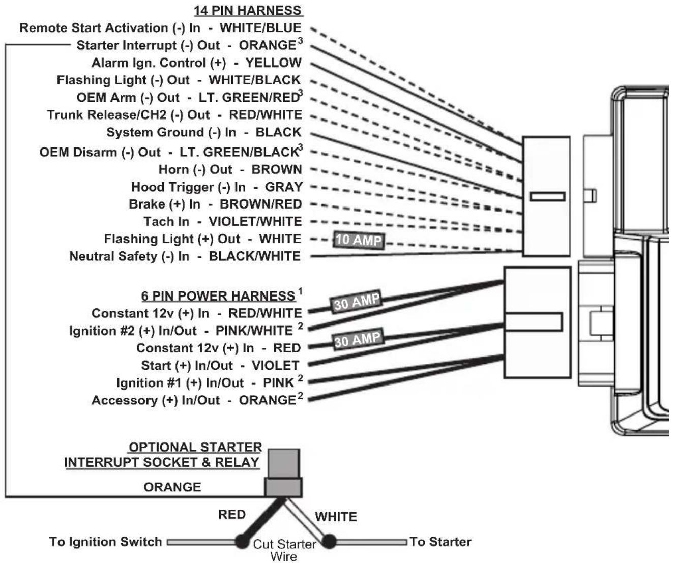OMEGA Excalibur RS-370 - GRAY WIRE - HOOD TRIGGER (-) INPUT - 1