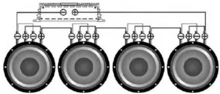 Deaf Bonce Hannibal HSS-3215 D2 - Subwoofers in series, coils in parallel - 2