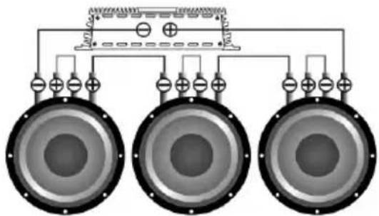 Deaf Bonce Hannibal HSS-3215 D2 - Subwoofers in series, coils in parallel - 4