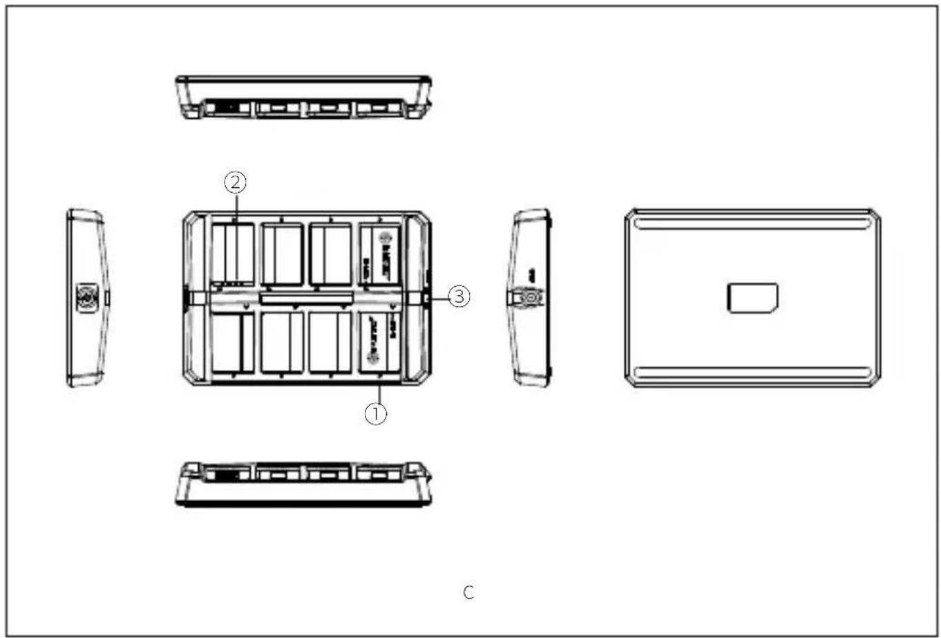 Technical diagram of a device rear panel with labeled components and exploded views