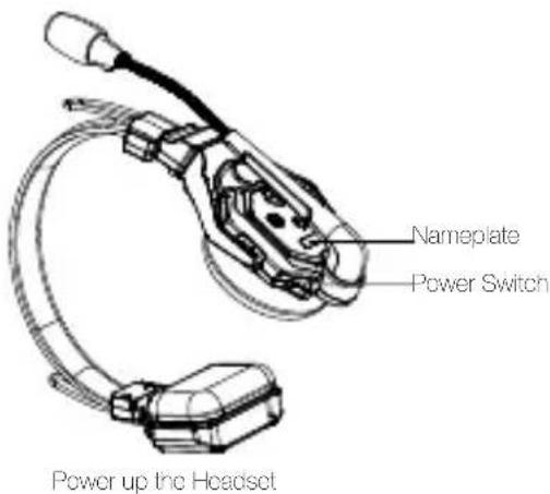 Nameplate Power Switch Power up the Headset