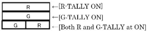 R ←[R-TALLY ON] G ←[G-TALLY ON] G R ←[Both R and G-TALLY at ON]