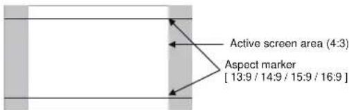 Active screen area (4:3) Aspect marker [ 13:9 / 14:9 / 15:9 / 16:9 ]
