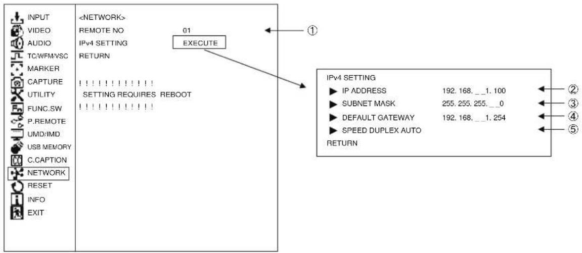 INPUT VIDEO AUDIO TC/WFM/VSC MARKER CAPTURE UTILITY FUNC.SW P.REMOTE UMD/IMD USB MEMORY C.CAPTION NETWORK RESET INFO EXIT REMOTE NO 01 IPv4 SETTING RETURN EXECUTE ① IPv4 SETTING ► IP ADDRESS 192.168.__1.100 ► SUBNET MASK 255.255.255.__0 ► DEFAULT GATEWAY 192.168.__1.254 ► SPEED DUPLEX AUTO RETURN ② ③ ④ ⑤