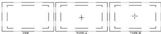 OFF TYPE-A TYPE-B