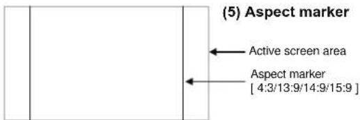 (5) Aspect marker Active screen area Aspect marker [ 4:3/13:9/14:9/15:9 ]